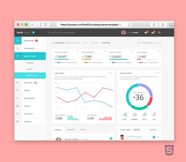 free admin templates html 5